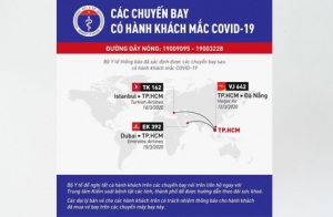 khan cap tim hanh khach tren 3 chuyen bay co nguoi mac covid 19