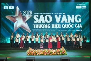 hiwing viet nam   hanh trinh kien tao thuong hieu the thao viet chinh phuc thi truong khu vuc